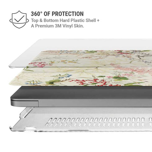 Seaweed on Silk Paper by William Kilburn MacBook Pro 14in (2021-24) Case plus Skin